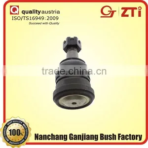 Custom Ball Joints thumbnail-1