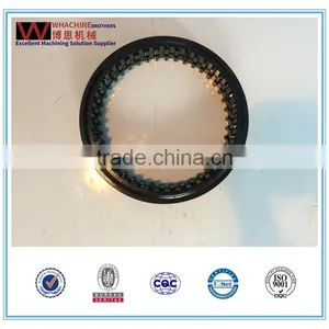 High Precision Hydraulic Gear With High Quality thumbnail-4