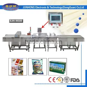 Automatic Check Weigher Machine Ship to Qatar thumbnail-1