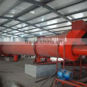 Rotary Dryer Working Principle,drum Dryer Main Feature thumbnail-1