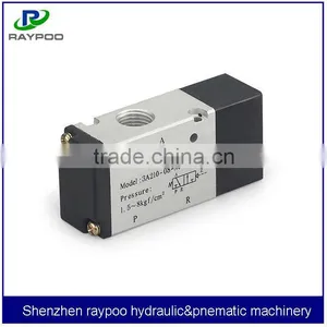 3A Airtac Solenoid Valve the Valve thumbnail-1