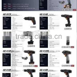 Cordless Driver Drill thumbnail-1