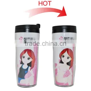 Wholesale Double Wall Plastic Travel Mug Sublimation Mug thumbnail-4