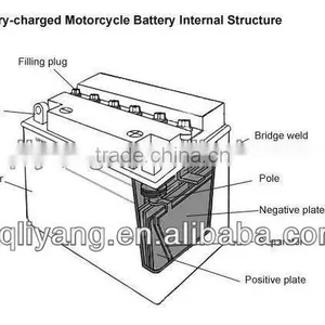 6V Vrla Storage Batteries thumbnail-1