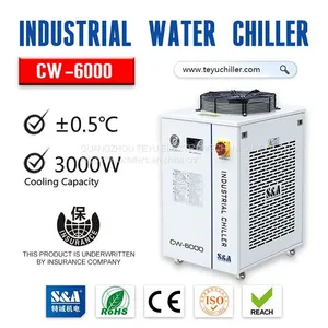 S&A Recirculating Air Cooled Chiller CW-6000 With±0.5℃stability thumbnail-1