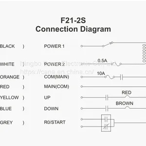 F21-2S详情页_14