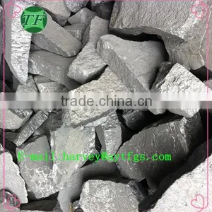 Anyang SiAlBaCa Alloys Hot Sell in Domestic Market thumbnail-1