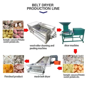 Continuous Transformer Dry Oven 30 Ton Grain Dryer Coffee Drying Machine Equipment EPC thumbnail-3