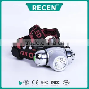 Alloy Material Anti-rain Rechargeable IP57 LED Micro Explosion Proof Head Lamp thumbnail-1