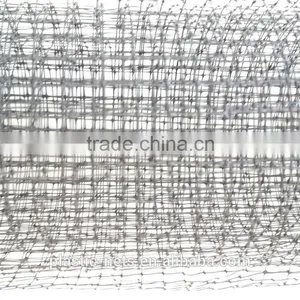 Crop,pond Anti Bird Netting thumbnail-5