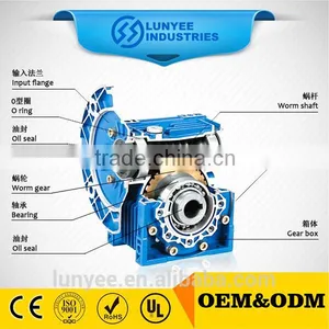 New Type NMRV Series Worm Gearbox for Packaging Industry thumbnail-3