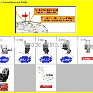 RG142 Car Radio Antenna Cable, KINNOTA RG142-5M High Quality PL259 5 Meter Car Radio Antenna Cable, Car Radio Antenna Cable thumbnail-2