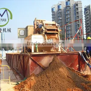 Drilling Solids Desander thumbnail-1