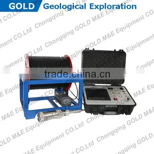 Panoramic Lens Borehole Inspection Television Water-proof Camera thumbnail-1