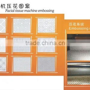 Laies Sanitary Napkin Machine Price/Good Performance Napkin Tissue Paper Making Machine thumbnail-3