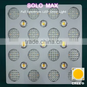 Horticultural Spectrum Led Grow Light 1200w Led Grow Light Panel With High Intensity thumbnail-2