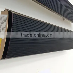CE ,CB,SAA TOP 1- IR Panel Manufacture Infrared Radiant Heater thumbnail-1
