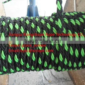 pp Rope/packing Rope/ Used Ship Rope/ Mooring Rope/ Twine pp Rope /polyester Rope thumbnail-1