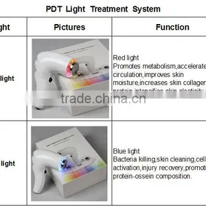 Led Light Therapy Photon Ultrasonic Beauty Machine thumbnail-2
