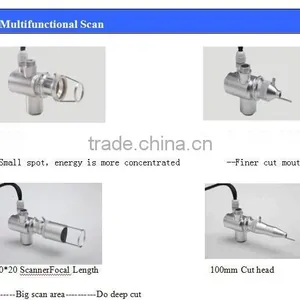 2015 Newest Technology: Co2 Laser Glass Tube Cutting Machine/ Laser Facial Rejuvenation Machine thumbnail-2