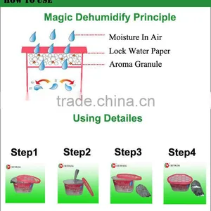 Hot Sales Moisture Absorber Box thumbnail-1