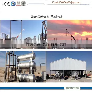 Environmental Refinery Equipment for Waste to Oil Energy thumbnail-6