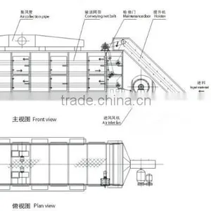 Big Capacity Continuous Hot Air Carrot Slices Cubes Dices Drying Machine Blet Dryer thumbnail-3
