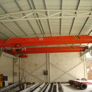 European Type Explosion-proof Bridge Type Single Beam 5t/10m Crane thumbnail-4