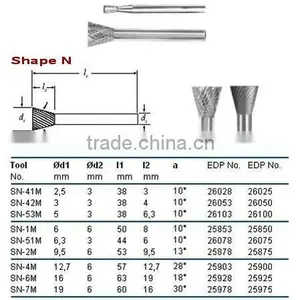 Carbide Burrs Shape N thumbnail-1