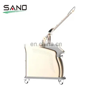 Pico Second q Switched nd Yag Laser thumbnail-5