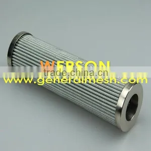 Rexroth Cartridge Oil Filter, Pleated Filter Cartridge in 316 S.s Mesh thumbnail-5