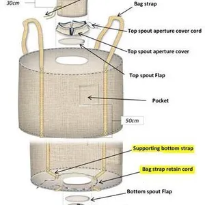 Conductive FIBC Bag/pp Ton Bag/pp Big Bag for Packaging Iron Ore thumbnail-2