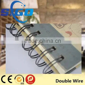 Double Loop Wire thumbnail-1