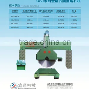 Mushroom Face Stone Machine for Marble & Granite thumbnail-1