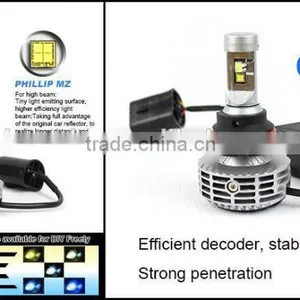 360 Degree Super Bright 28w 3000lm Auto Conversion Kit Led H10,h7,h8,h9,h11,h16,9005,9006 thumbnail-6