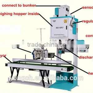 50FE1 Semi Auto Rice Packing Scales(DCS) thumbnail-2