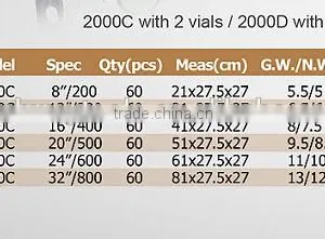 Spirit Level Ruler, Measuring Tools Supplier thumbnail-2