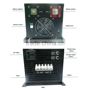 For off Grid Solar Systems Use, 6KW/48VDC GP Series Pure Sine Wave Inverter thumbnail-5