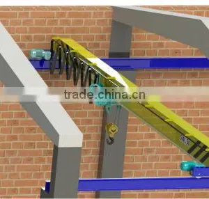 Single Girder Bridge Cranes thumbnail-1