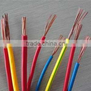 Nichrome Heating Wire Silicon Insulated Coated Wires and Cables thumbnail-2