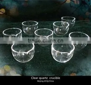 Semiconductor Quartz Crucibles & OEM Parts Market thumbnail-1