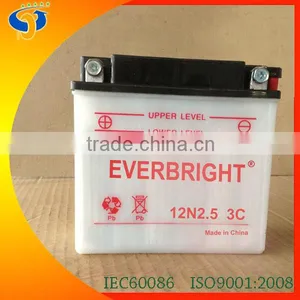 2015 Reliable Quality 12v Automotive Battery Charger thumbnail-1