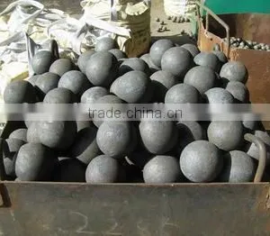 Gold Mine Used Solid Steel Ball With Good Performance thumbnail-5