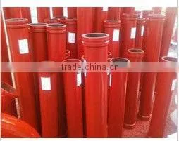 Distributors Wanted DN125 Concrete Pump Pipe for Truck Made in China thumbnail-3