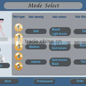 Telangiectasis Treatment Q Switched Nd Yag 1064nm Laser Machine/double Lamp And Rod Nd Yag Machine For Effective Tattoo Removal 1500mj thumbnail-2