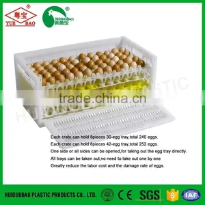 Livestock Farming Chinese Bird Cage, Poultry Cage Equipment, Poultry Transportation Cages thumbnail-5
