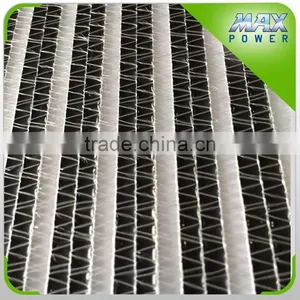 Aluminum Energy Saving Fabric for Greenhouse thumbnail-1
