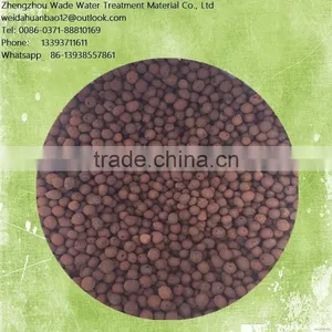Supplier With Garden LECA,Plant Expanded Clay Pellets for Hydroponics thumbnail-6