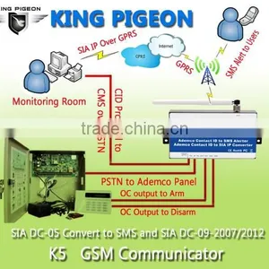 New Advanced GPRS SMS Gsm Phone Line Converter K5 thumbnail-2