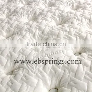 Wholesale Price Polyester Stretch Jacquard Knit Mattress Fabric thumbnail-6
